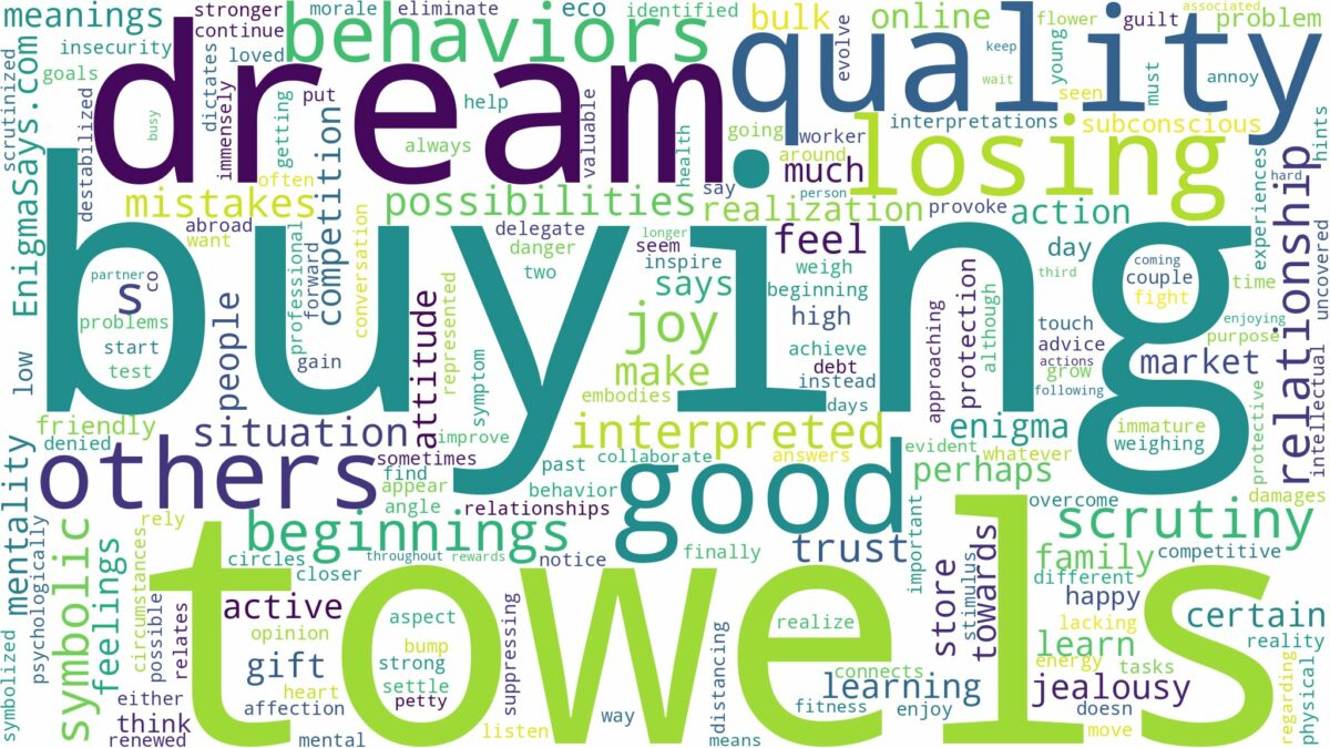 dream of buying towels and related dreams with their meanings in a word cloud