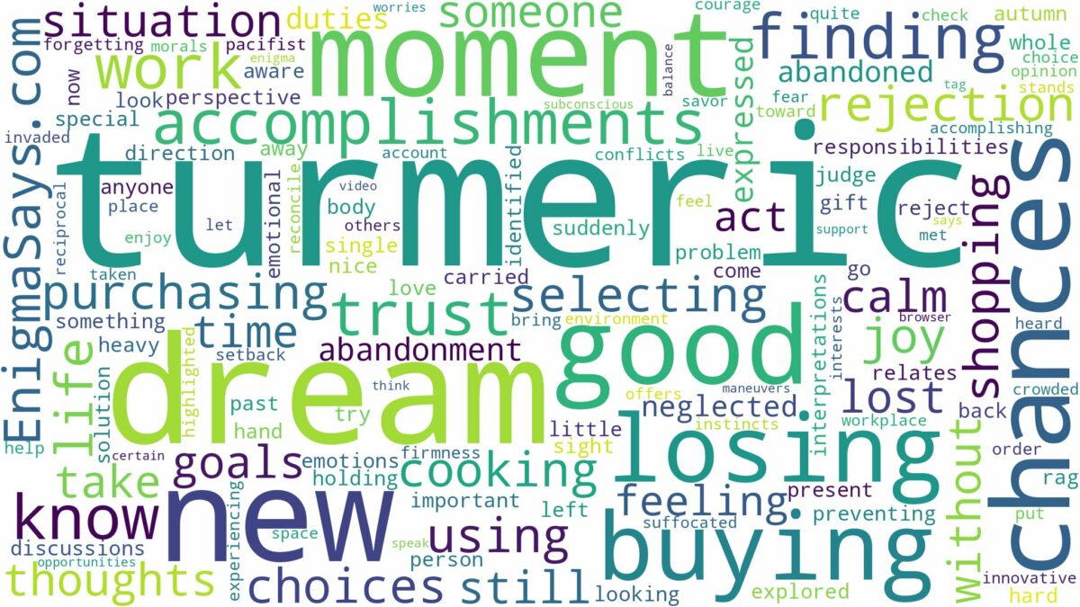 dream of buying turmeric and related dreams with their meanings in a word cloud