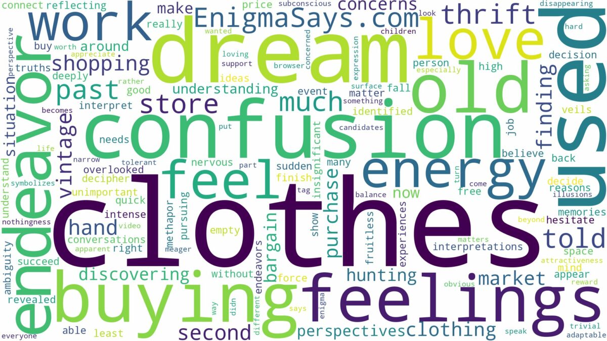 dreaming of buying used clothes and related dreams with their meanings in a word cloud