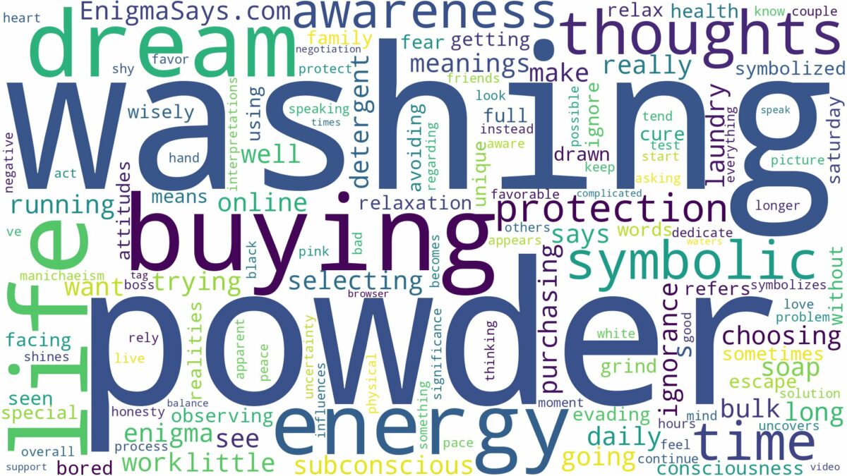 dreaming of buying washing powder and related dreams with their meanings in a word cloud