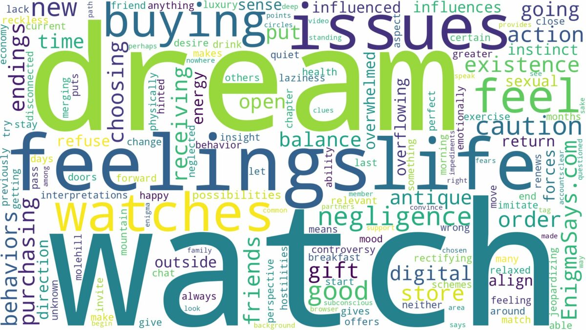 dream of buying watch and related dreams with their meanings in a word cloud