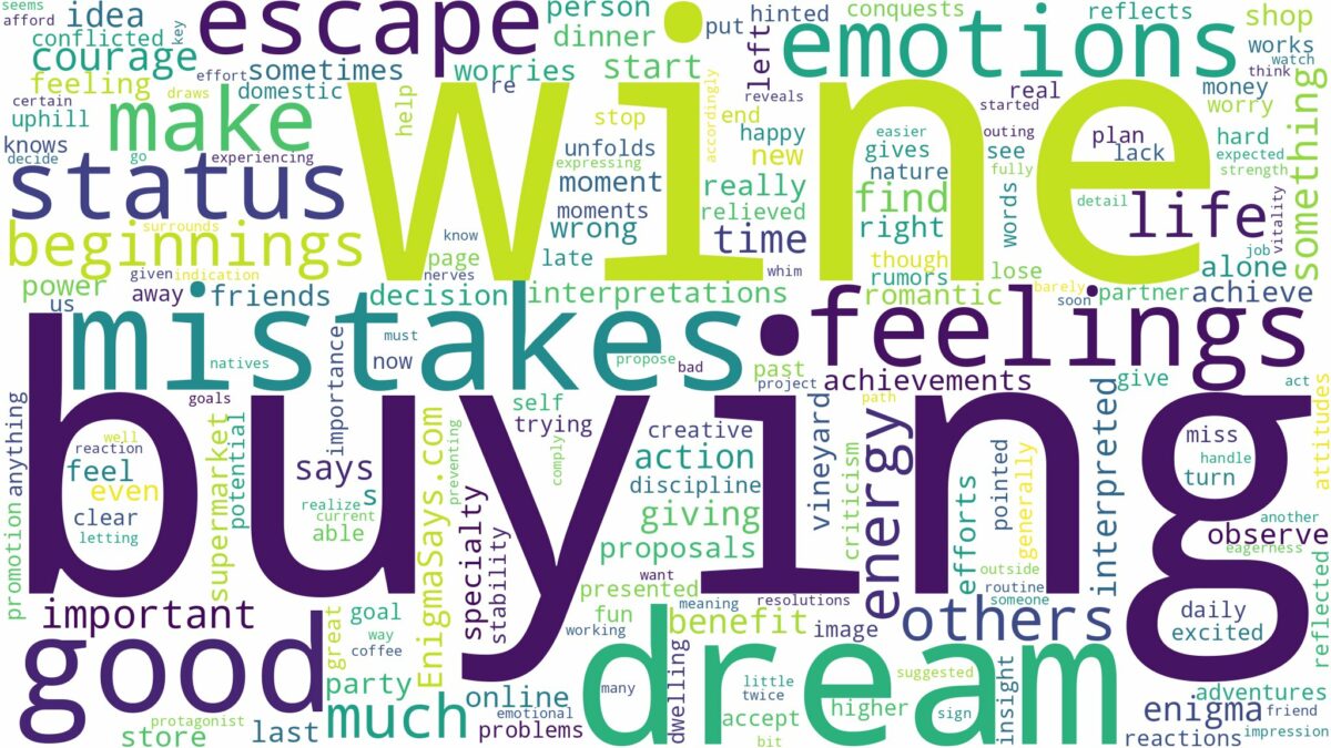 dream of buying wine and related dreams with their meanings in a word cloud