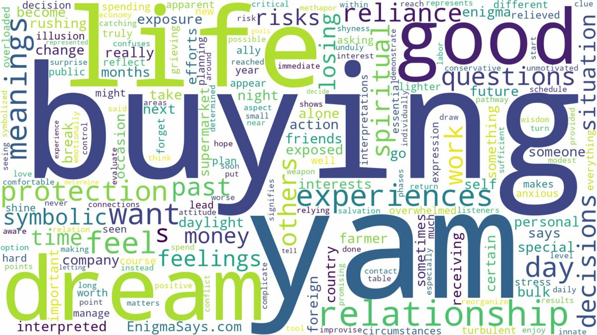 dream of buying yam and related dreams with their meanings in a word cloud