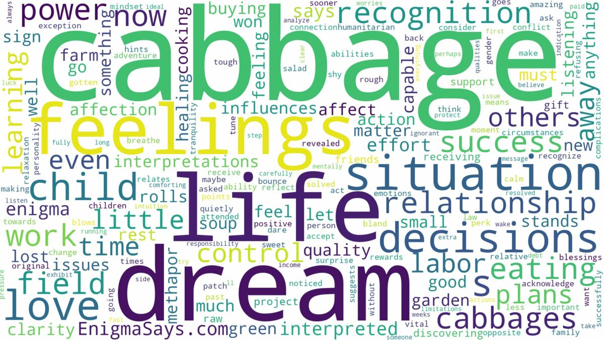 dream about cabbage and related dreams with their meanings in a word cloud