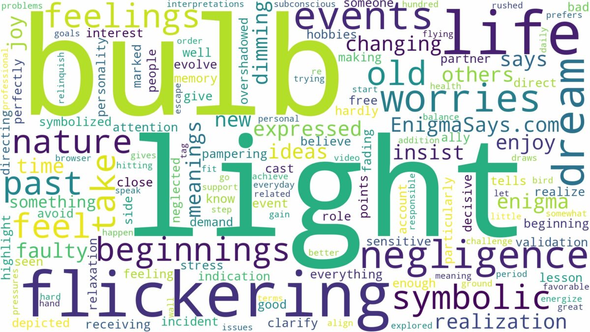 dreaming about light bulb flickering and related dreams with their meanings in a word cloud