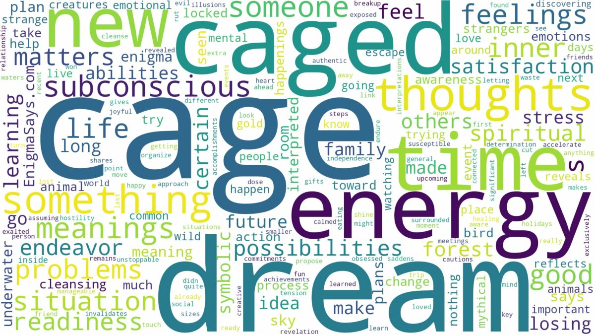 dream about cage and related dreams with their meanings in a word cloud