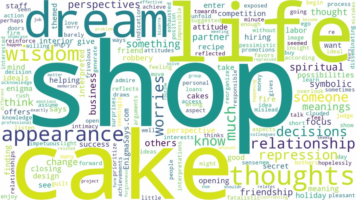 dream about cake shop and related dreams with their meanings in a word cloud