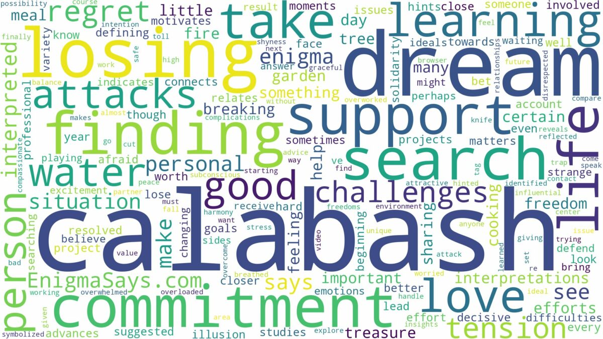 dream about calabash and related dreams with their meanings in a word cloud