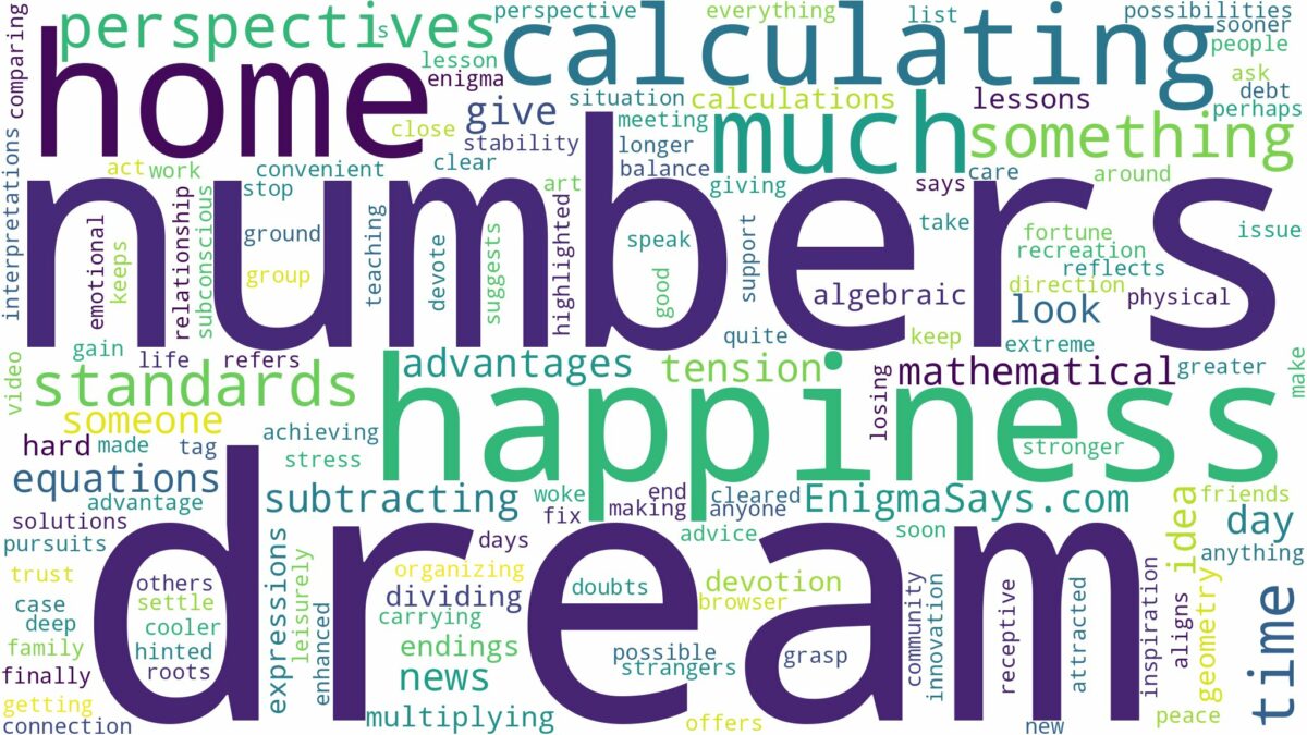 dream of calculating numbers and related dreams with their meanings in a word cloud