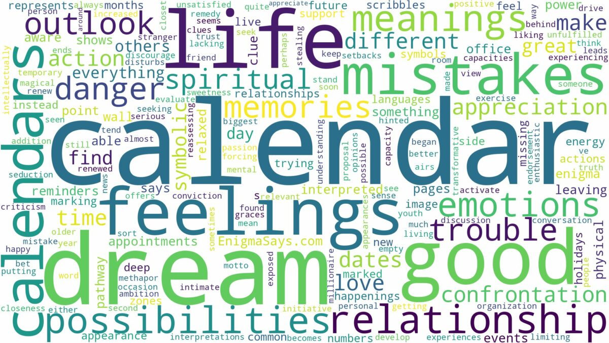 dream about calendar and related dreams with their meanings in a word cloud