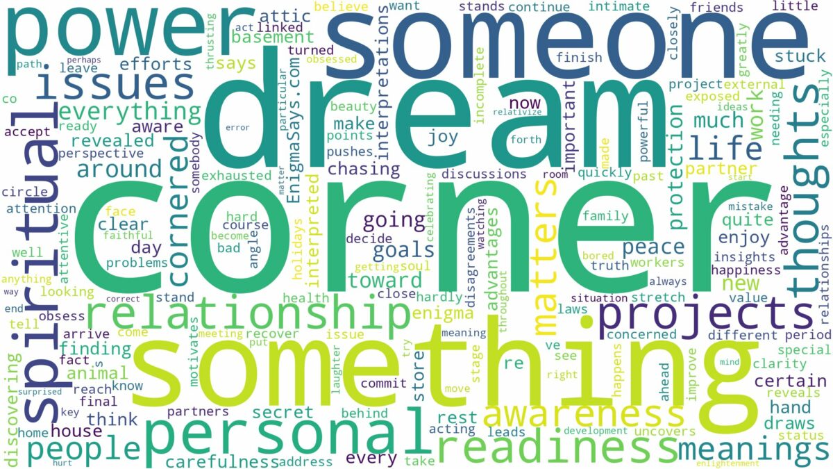 dream about a corner and related dreams with their meanings in a word cloud