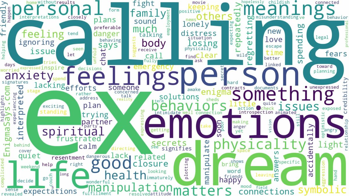 dream of calling ex and related dreams with their meanings in a word cloud