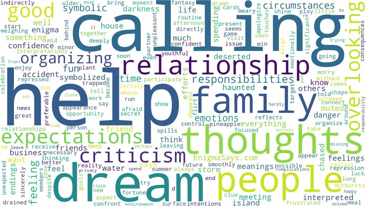 dream of calling for help and related dreams with their meanings in a word cloud