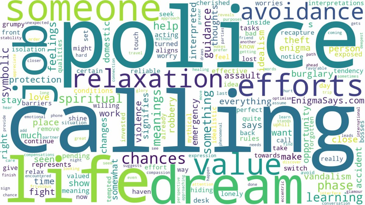 dream of calling police and related dreams with their meanings in a word cloud