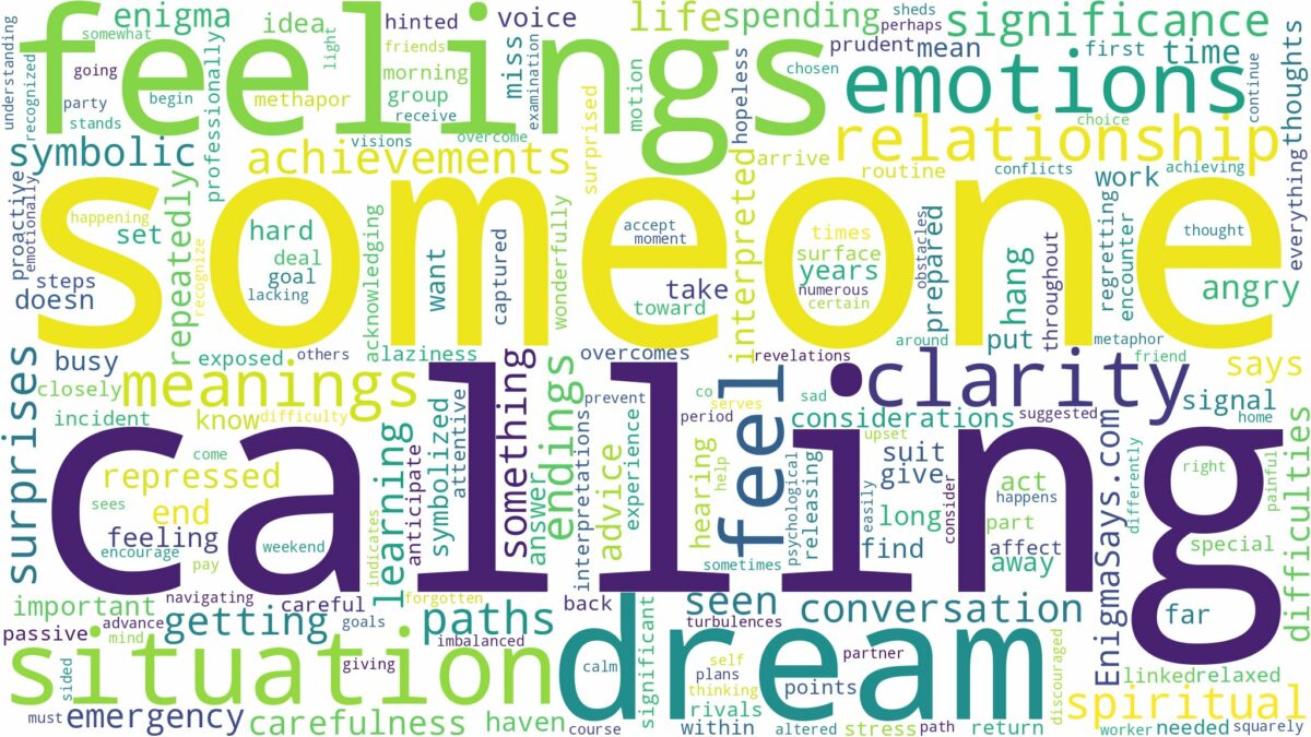 dream of calling someone and related dreams with their meanings in a word cloud