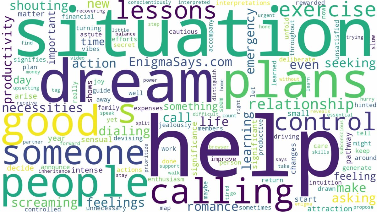 dreaming of calling someone for help and related dreams with their meanings in a word cloud