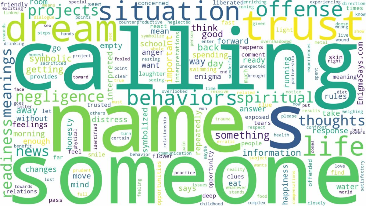 dreaming of calling someone name and related dreams with their meanings in a word cloud