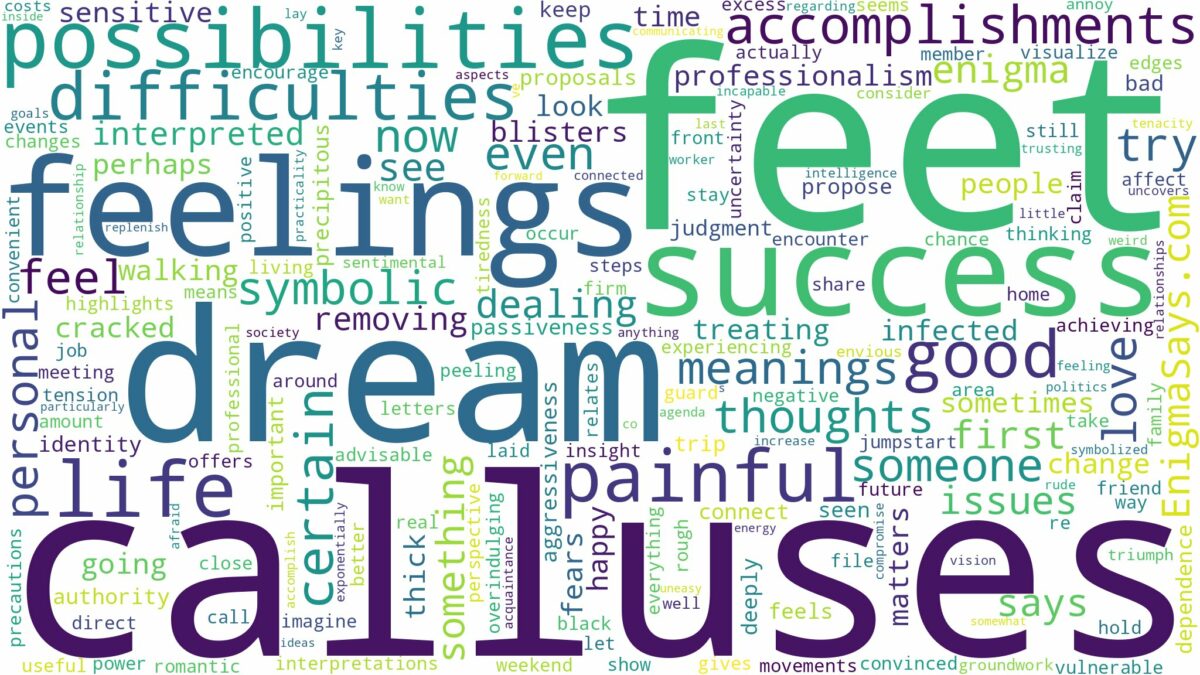 dreams about calluses on feet and related dreams with their meanings in a word cloud