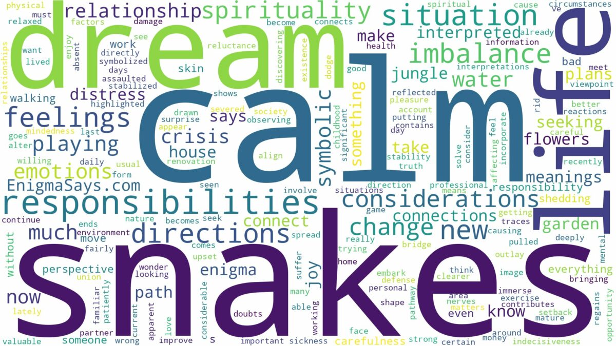 dream about calm snakes and related dreams with their meanings in a word cloud