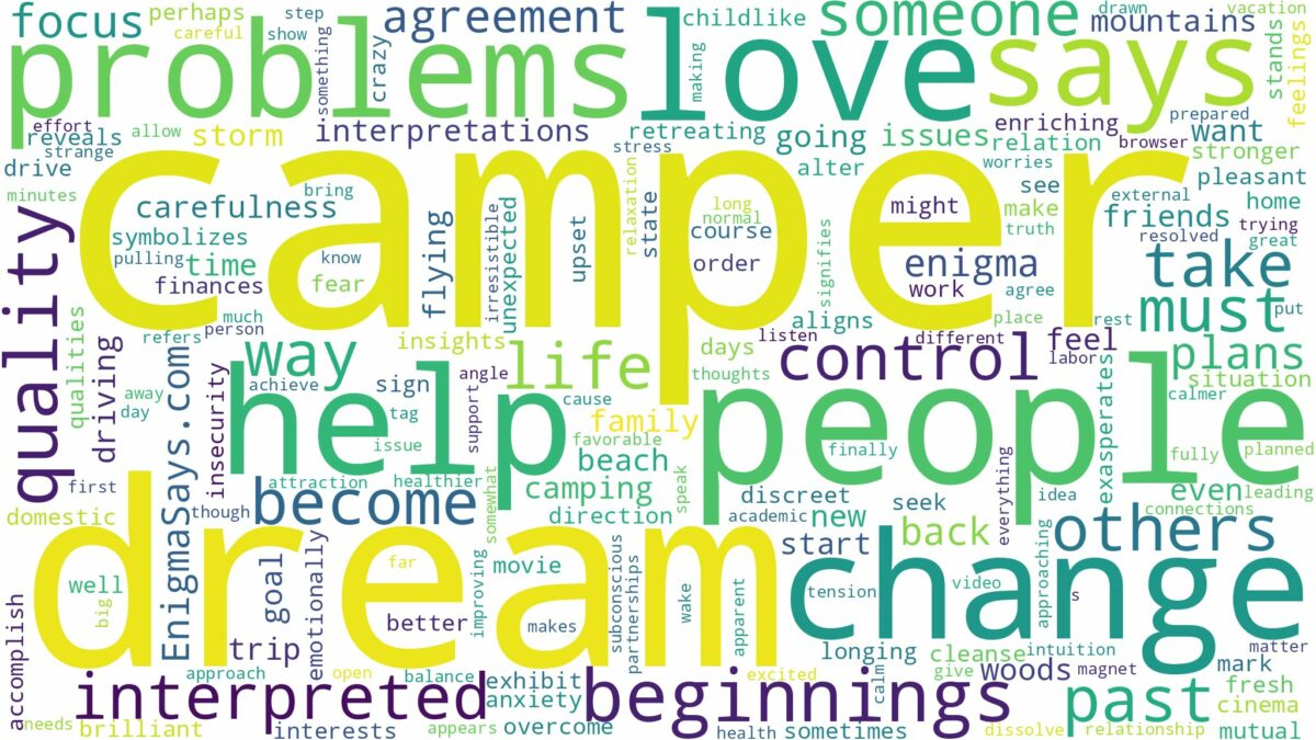 dream about camper and related dreams with their meanings in a word cloud