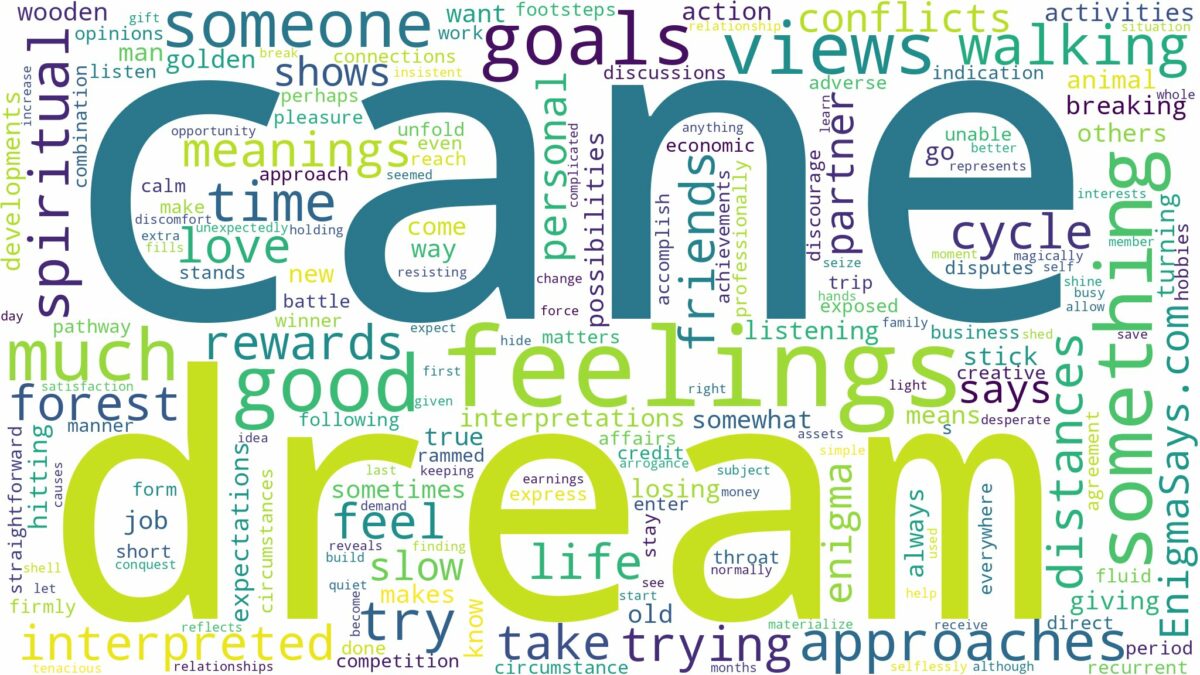 dream about cane and related dreams with their meanings in a word cloud