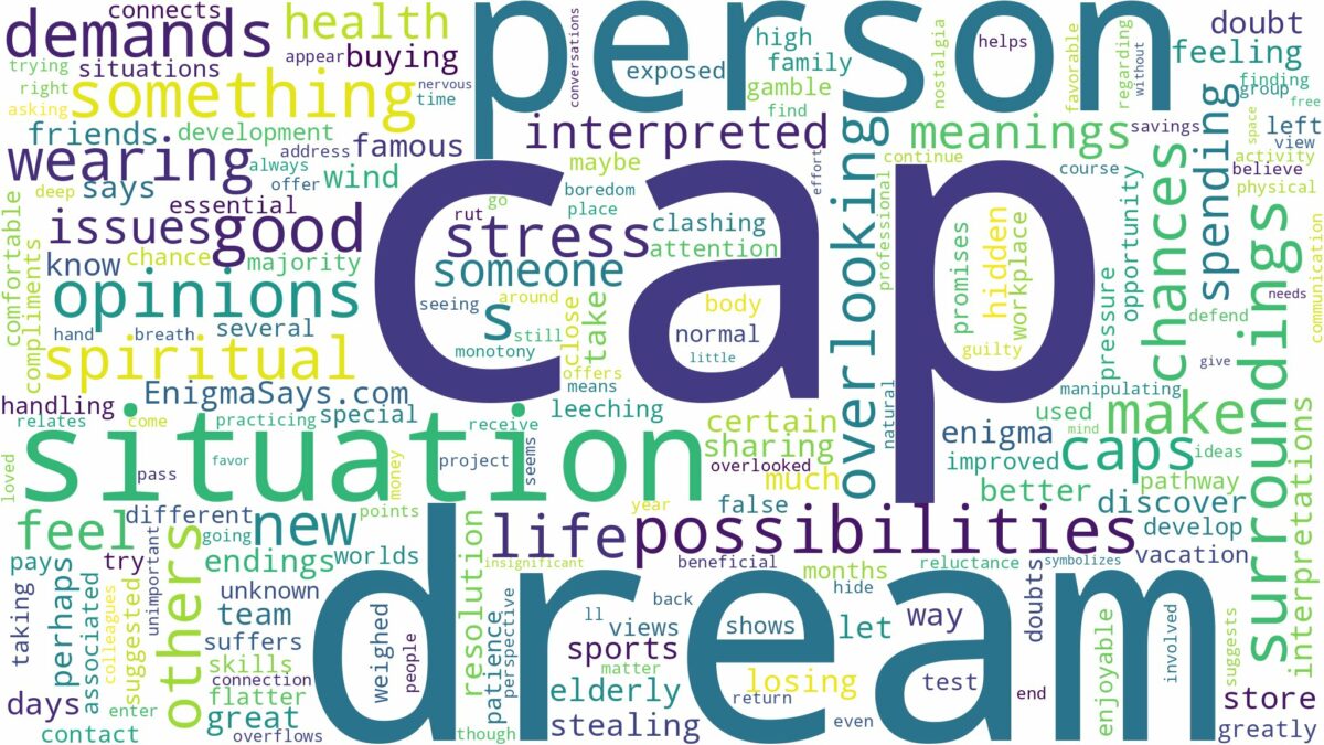 dream about cap and related dreams with their meanings in a word cloud