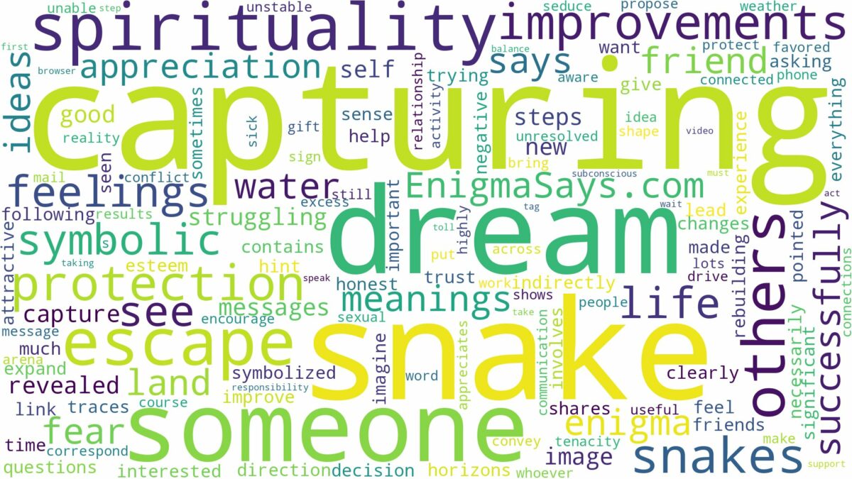 dream of capturing a snake and related dreams with their meanings in a word cloud