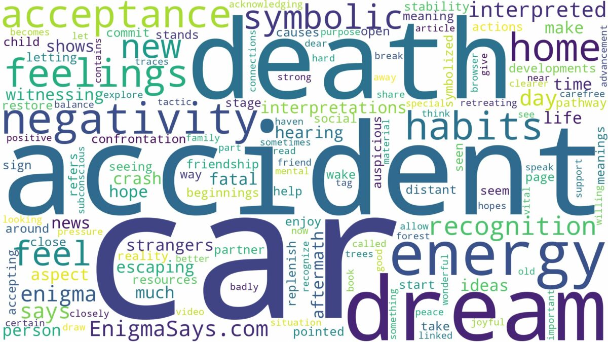 dream about car accident death and related dreams with their meanings in a word cloud