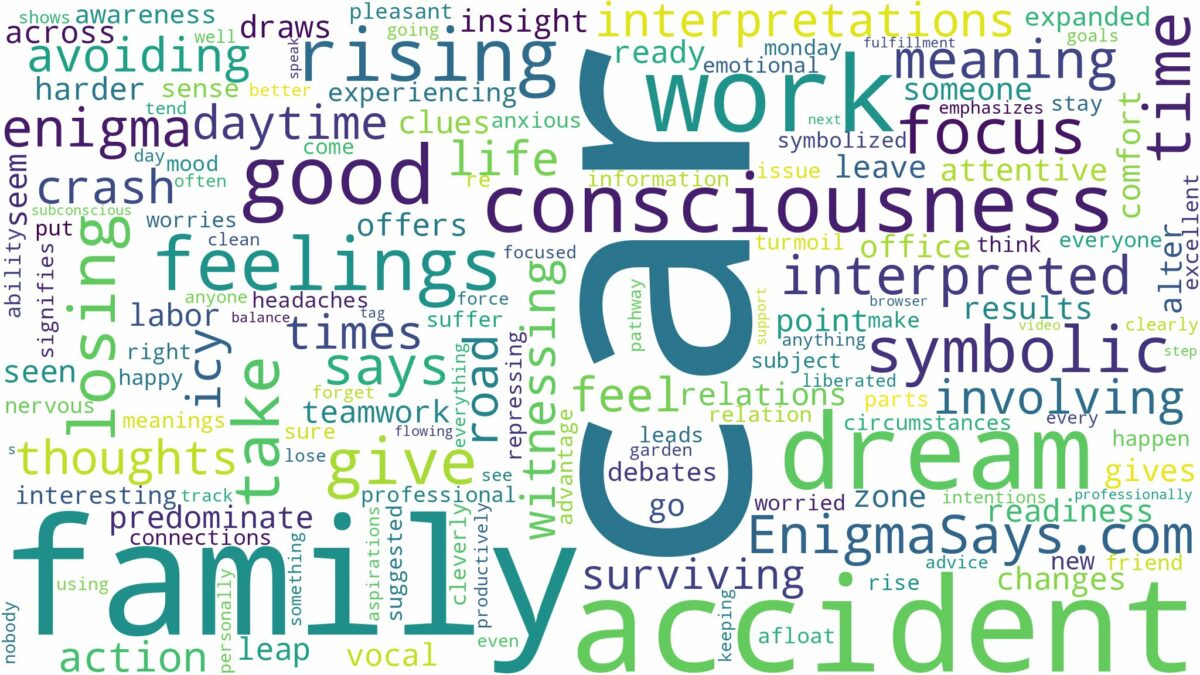 dream about car accident with family and related dreams with their meanings in a word cloud