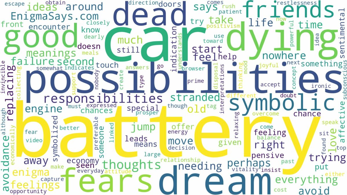 dreaming about car battery dying and related dreams with their meanings in a word cloud