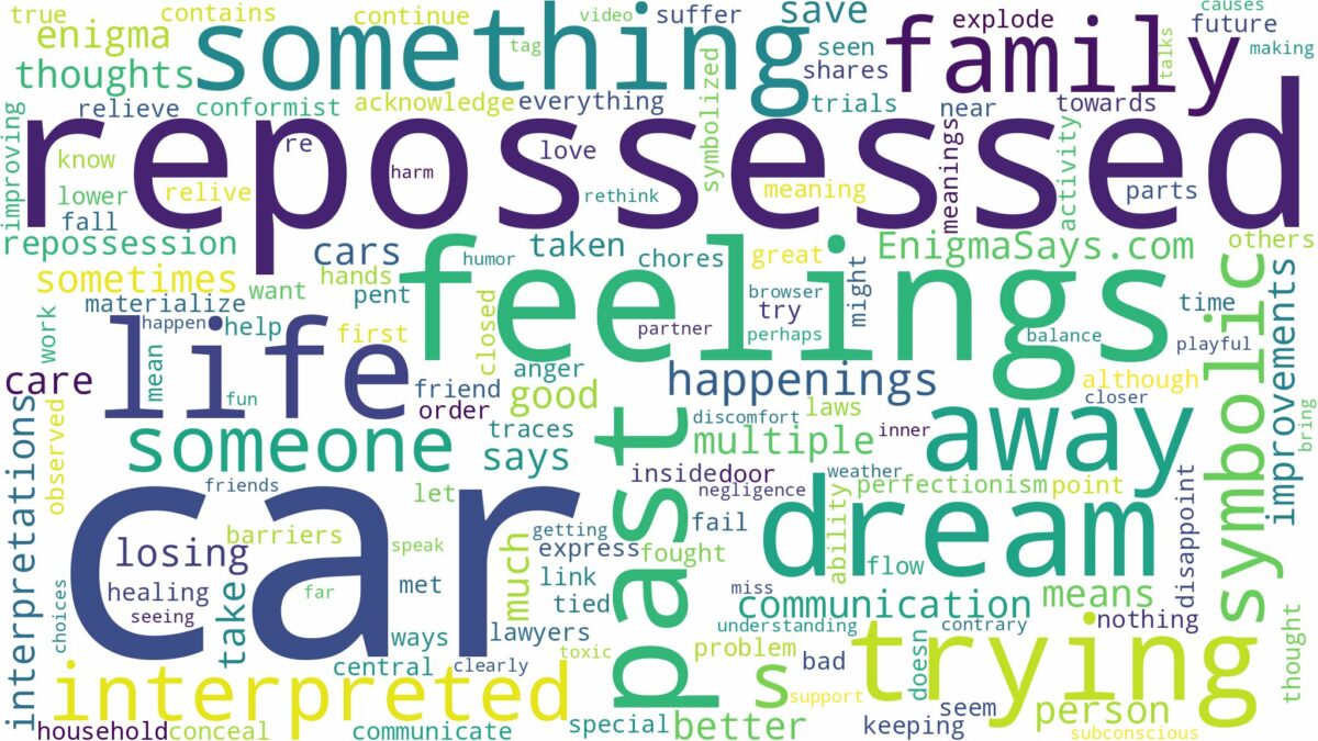 dreaming about car being repossessed and related dreams with their meanings in a word cloud