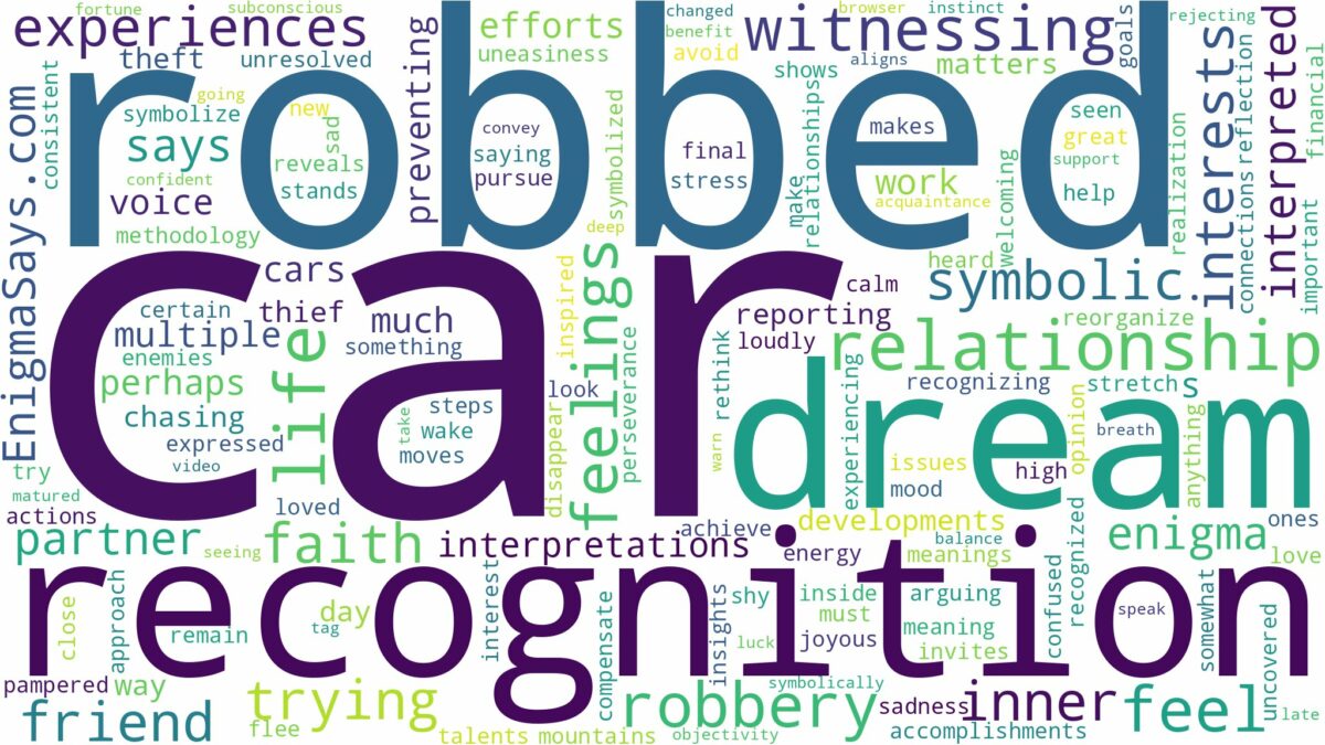 dreaming about car being robbed and related dreams with their meanings in a word cloud