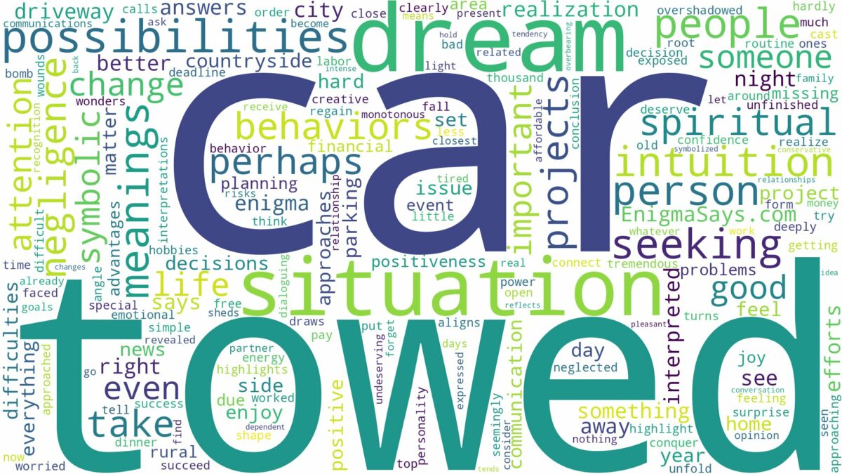 dreaming about car being towed and related dreams with their meanings in a word cloud