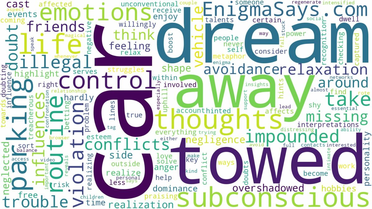 dreaming about car being towed away and related dreams with their meanings in a word cloud