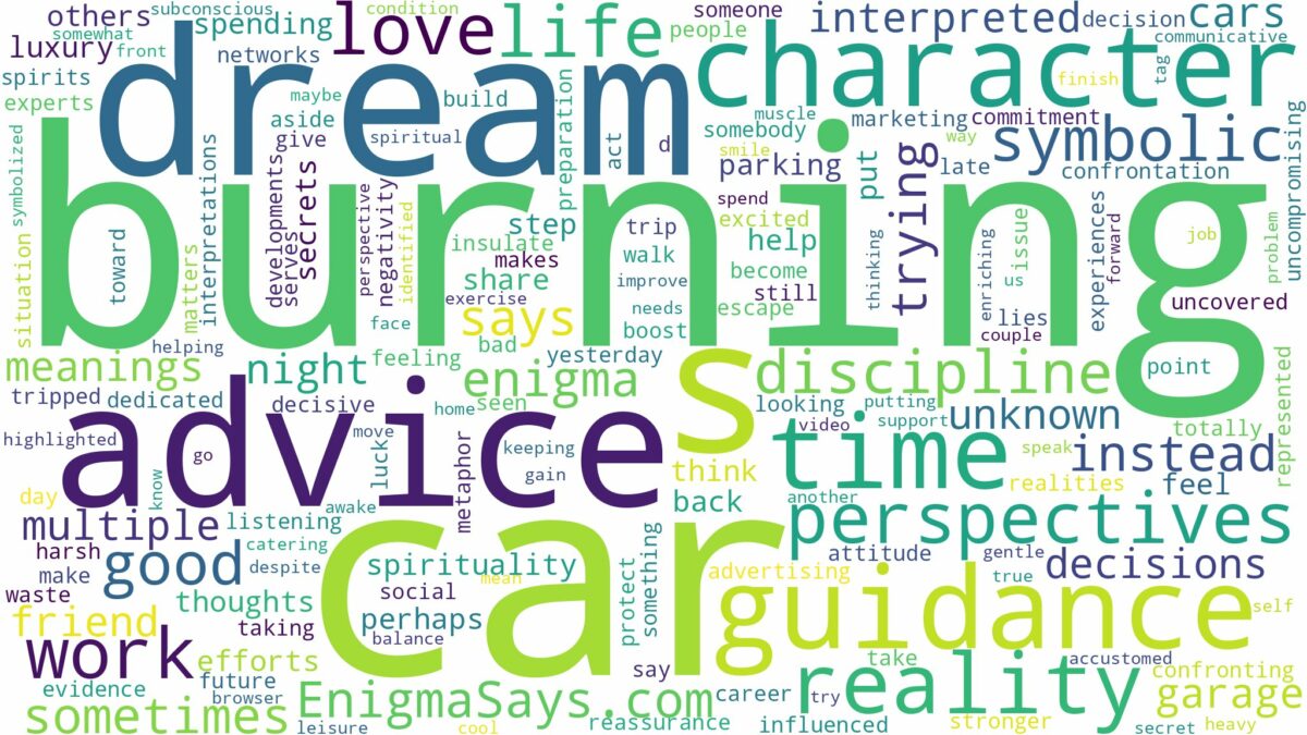 dreaming of car burning and related dreams with their meanings in a word cloud