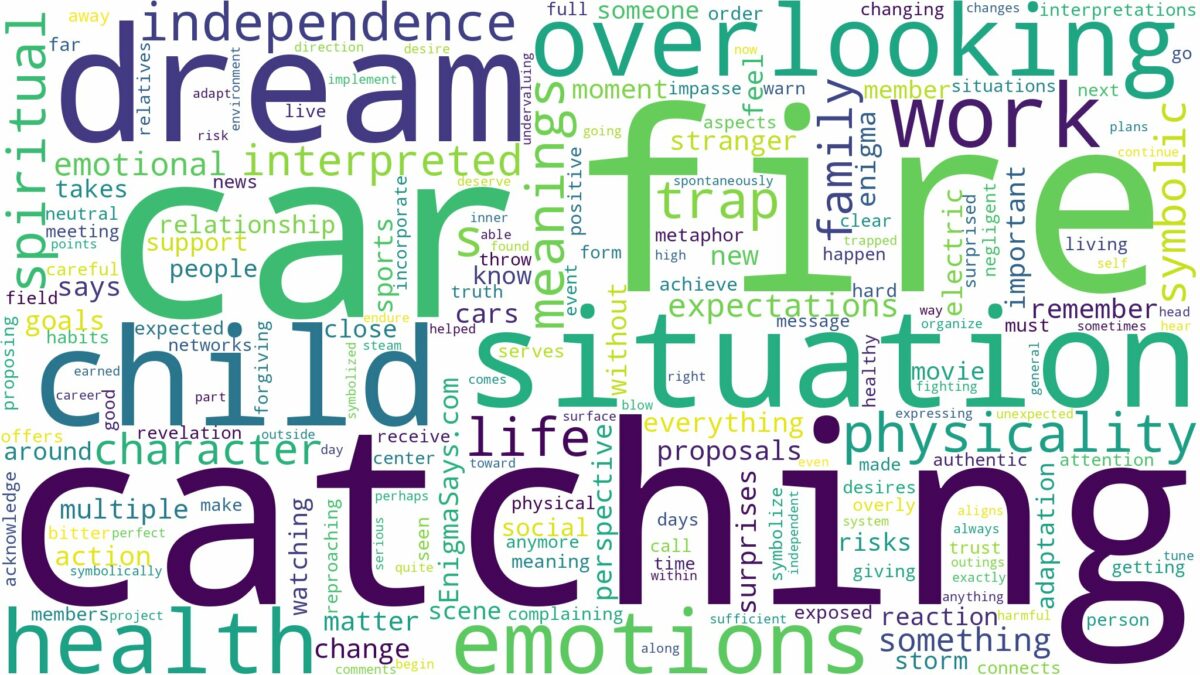 dreaming about car catching fire and related dreams with their meanings in a word cloud