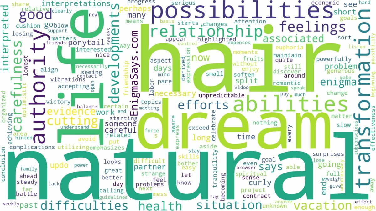 dream about natural hair and related dreams with their meanings in a word cloud