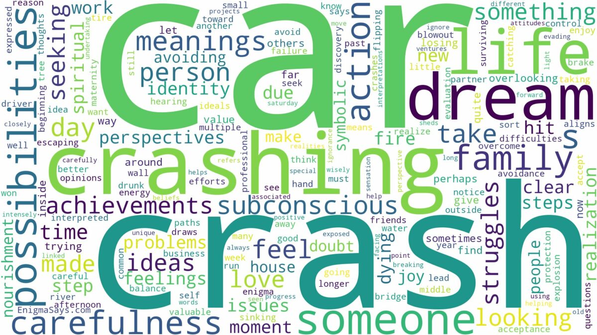 dream about car crash and related dreams with their meanings in a word cloud