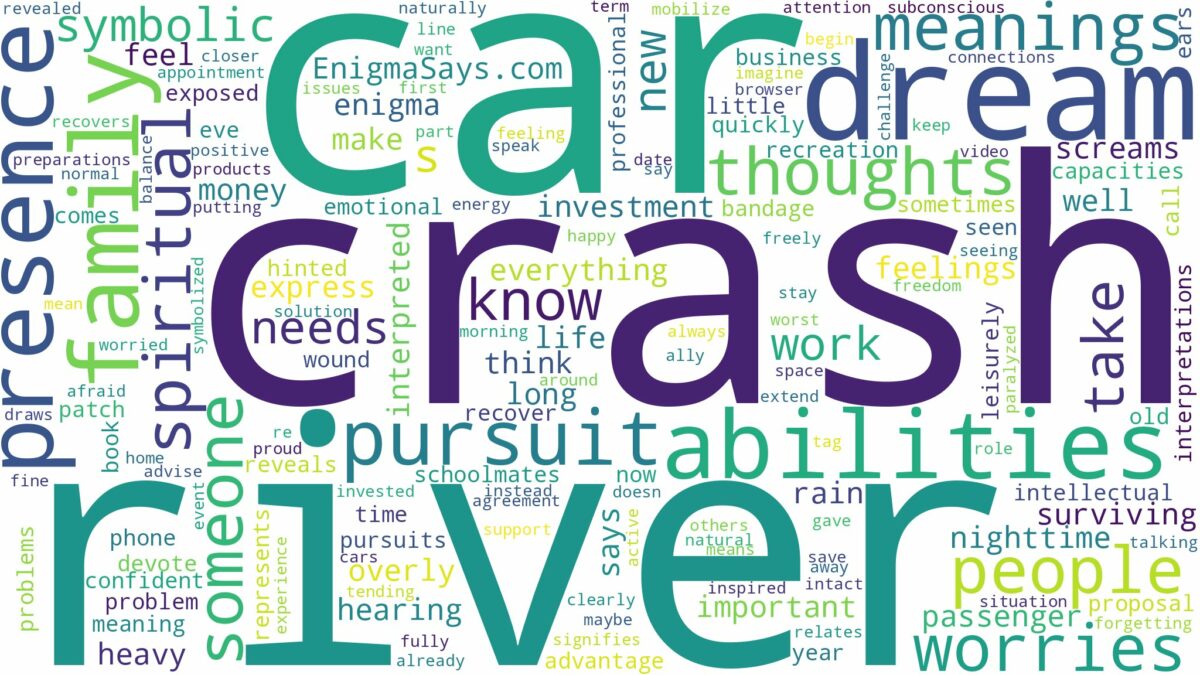 dream about car crash in river and related dreams with their meanings in a word cloud