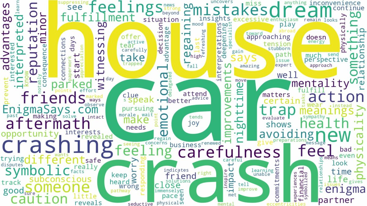 dreaming about car crashing into house and related dreams with their meanings in a word cloud