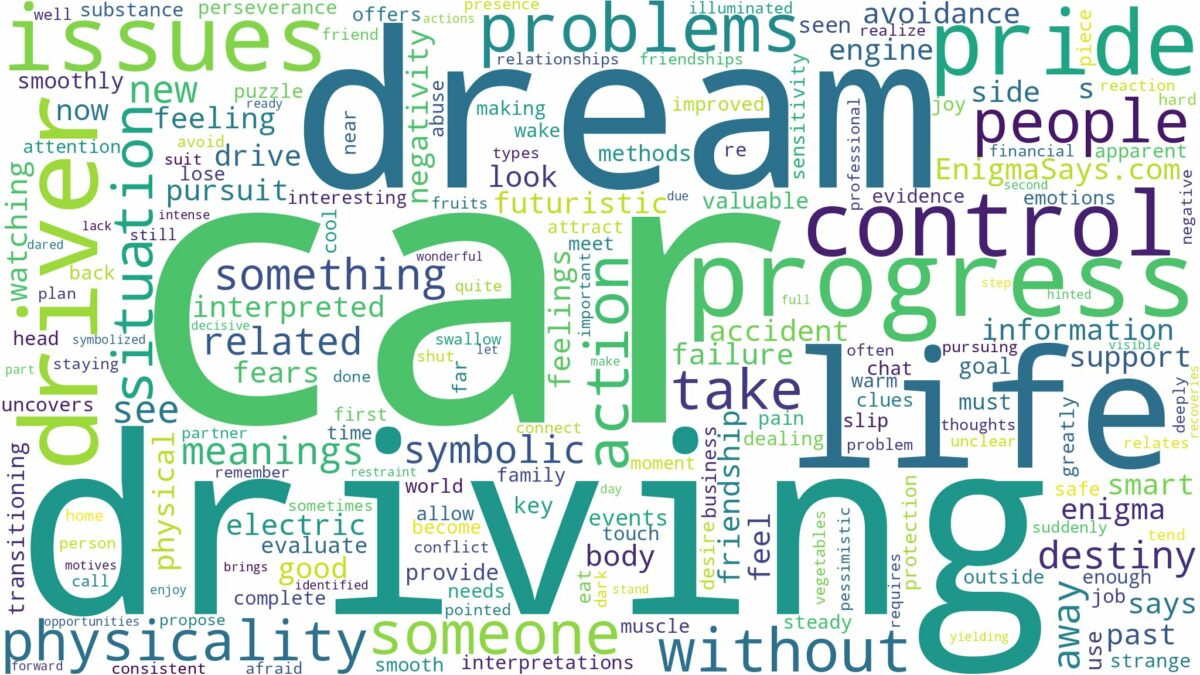 dreaming of car driving and related dreams with their meanings in a word cloud