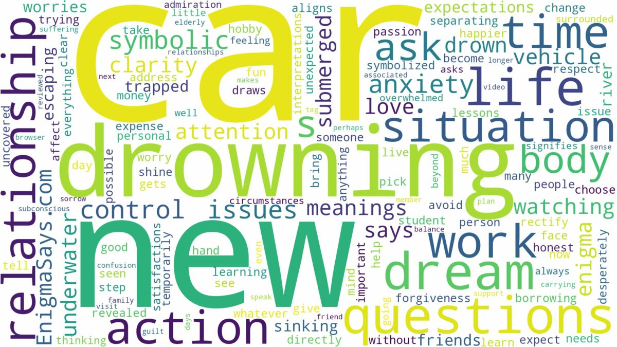 dreaming of car drowning and related dreams with their meanings in a word cloud