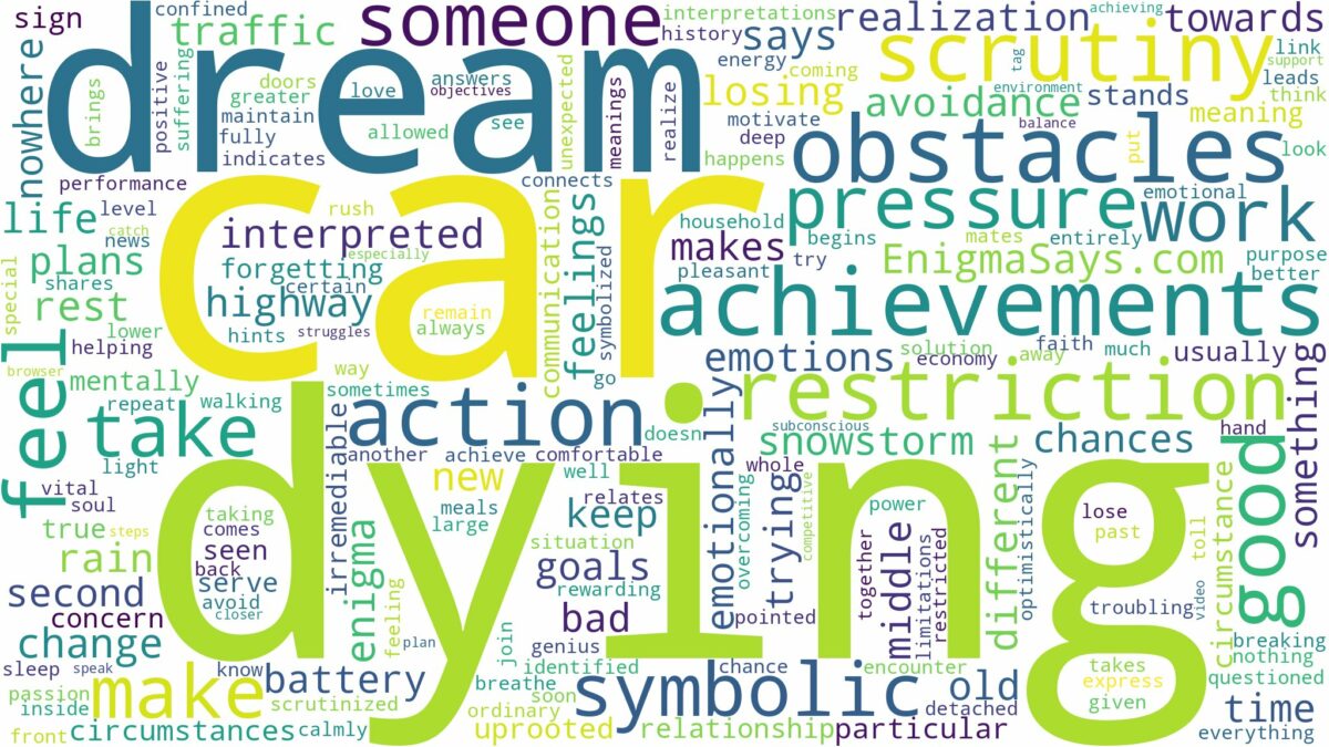 dreaming of car dying and related dreams with their meanings in a word cloud