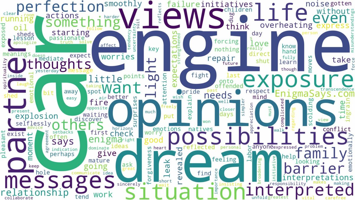 dream about car engine and related dreams with their meanings in a word cloud