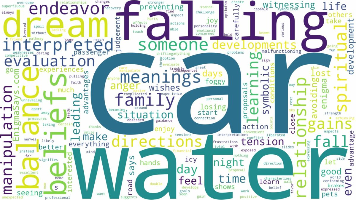 dreaming about car falling in water and related dreams with their meanings in a word cloud