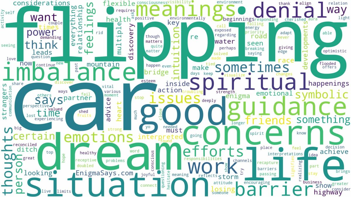 dreaming of car flipping and related dreams with their meanings in a word cloud