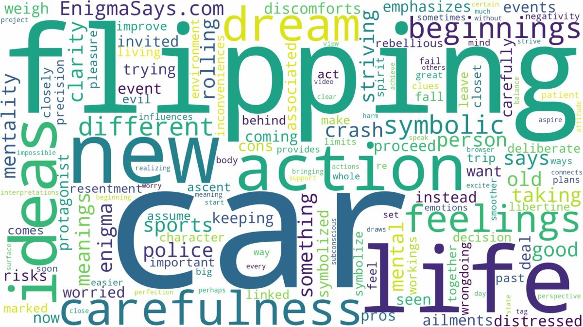 dreaming about car flipping over and related dreams with their meanings in a word cloud