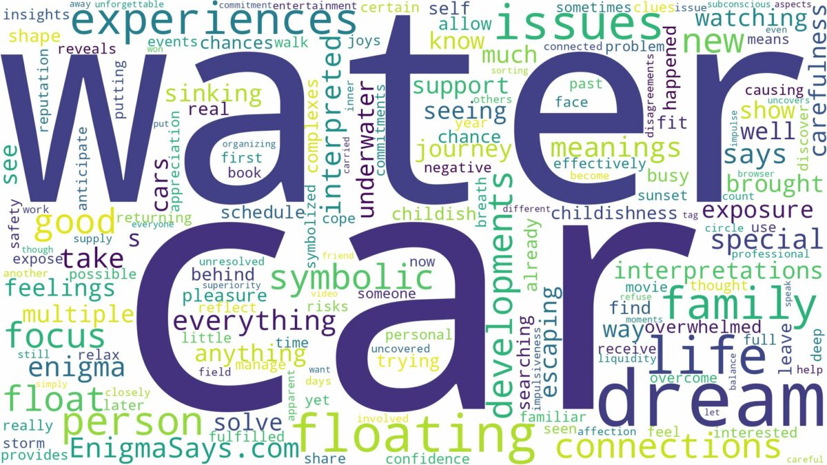 dreaming about car floating in water and related dreams with their meanings in a word cloud