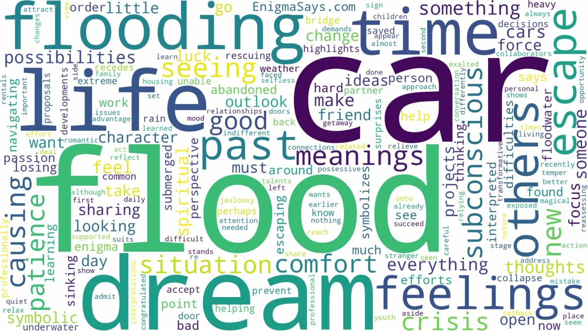 dreaming of car flooding and related dreams with their meanings in a word cloud