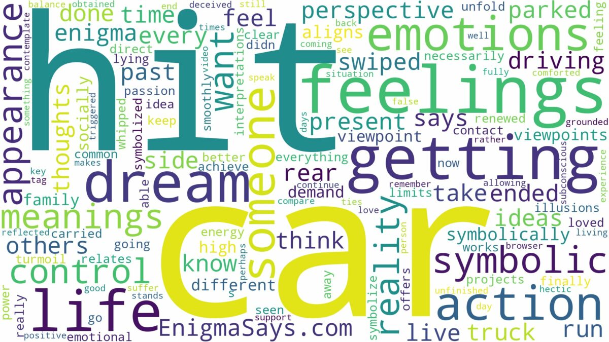 dreaming about car getting hit and related dreams with their meanings in a word cloud